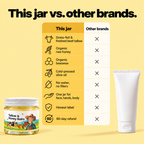 CURA GOODS TALLOW & HONEY BALM
